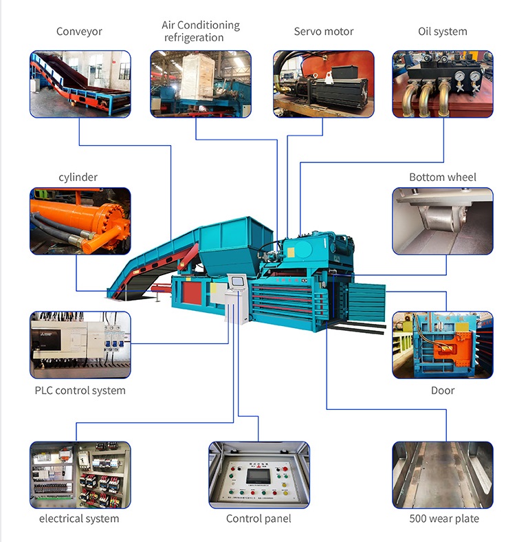 What is the classification and workflow of waste baler